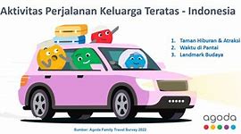 Content image for Rekomendasi Proyek Kreatif untuk Merayakan Hari Raya